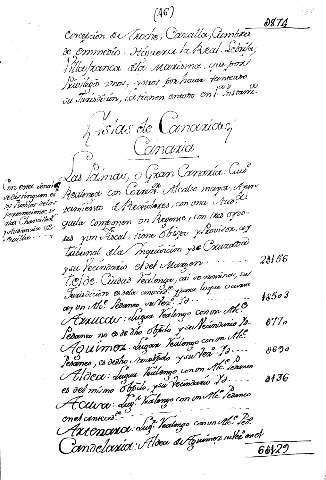 46