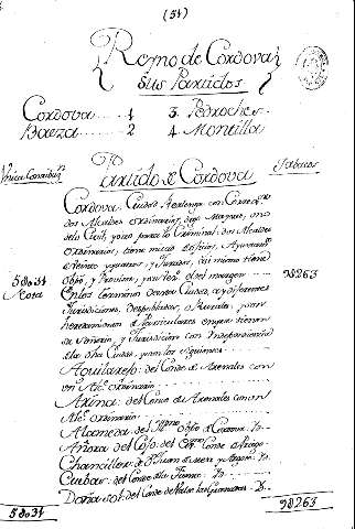 Reyno de Cordova. Sus Partidos
