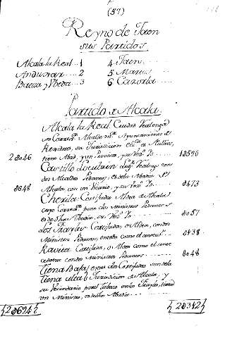 Reyno de Jaen. Sus Partidos