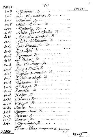 80