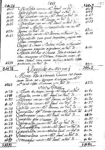 85