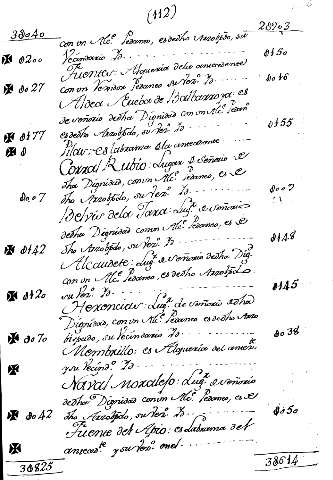 112