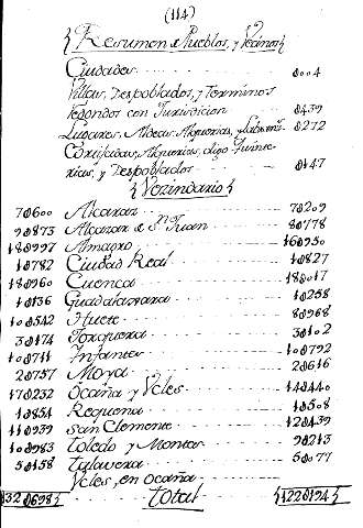 114