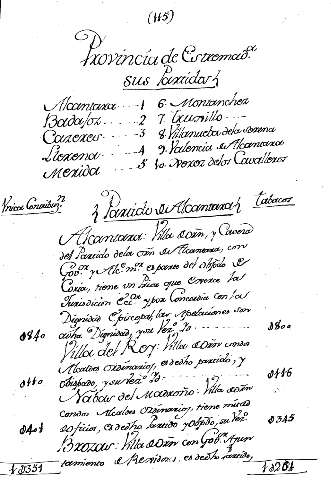 Provincia de Estremadura. Sus Partidos