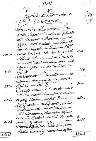 123