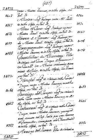 127