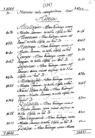 128