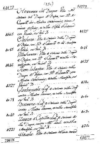 130