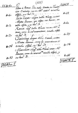 132