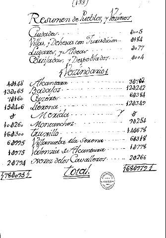 133