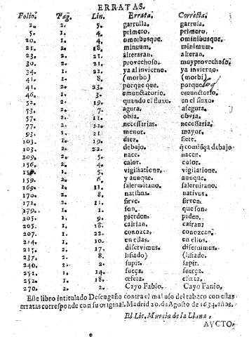 Erratas