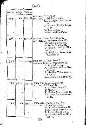241