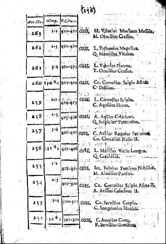 256