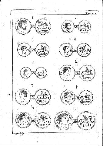 Tabla XIV
