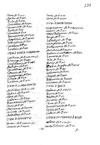 198