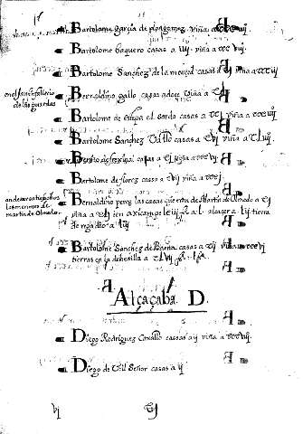Alçaçaba D.