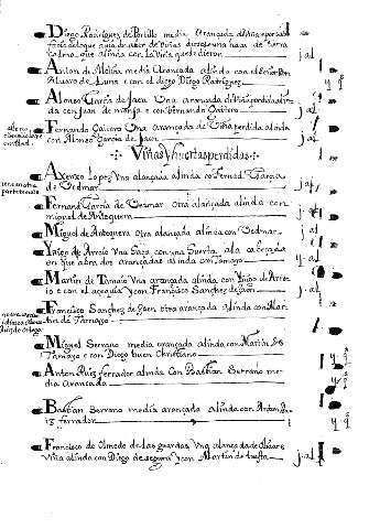 Viñas y huertasperdidas