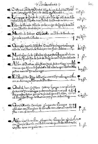 CV