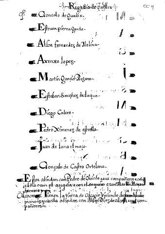 CXXVII