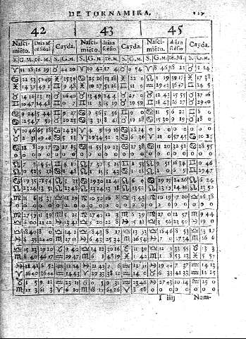 119