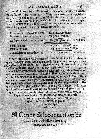 Canon de la conuerfion de los minutos de dia en horas, y minutos de hora