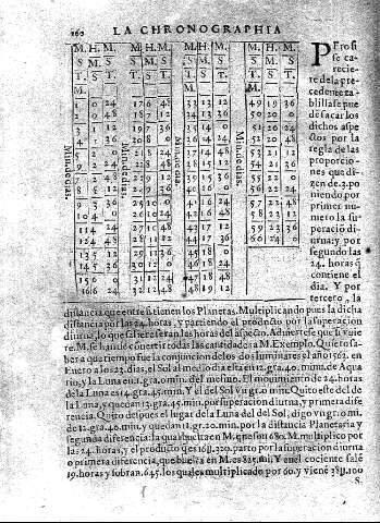 160