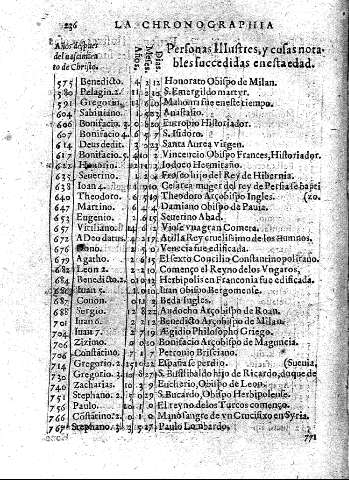 236