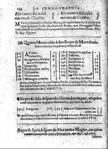 244