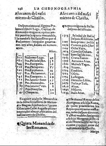 248