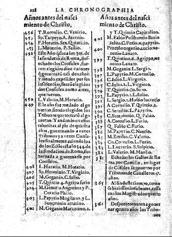252