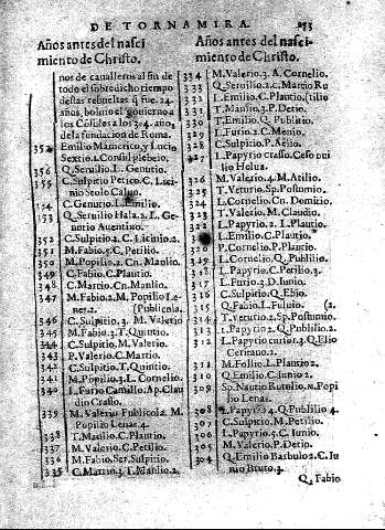 253