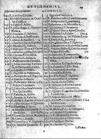 255