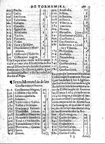 259