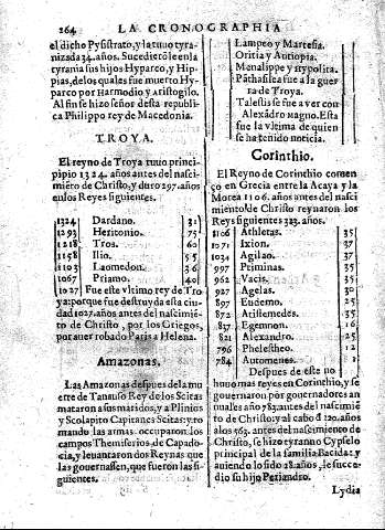 264