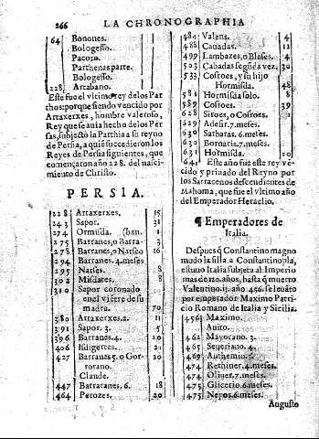 266