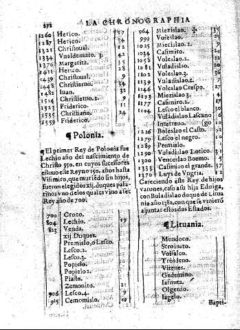 272