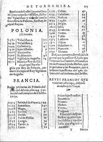 273