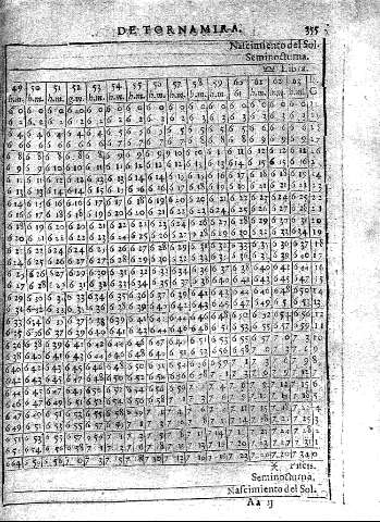355