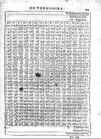 359