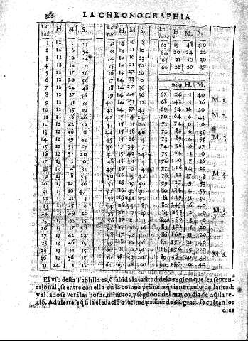 362