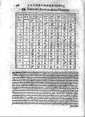 368