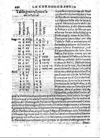 442