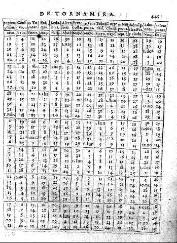 445