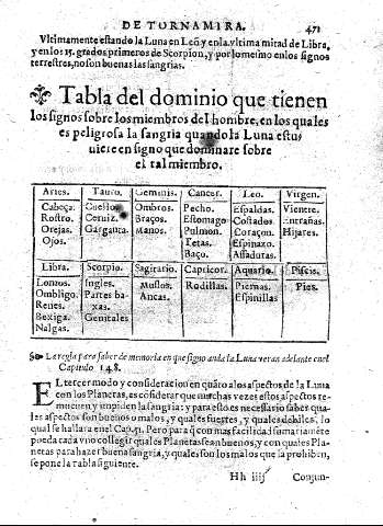 Tabla del domino que tienen los fignos fobre la fangria quando la Luna eftuuiere en figno que dominare fobre el tal miembro