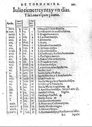 497