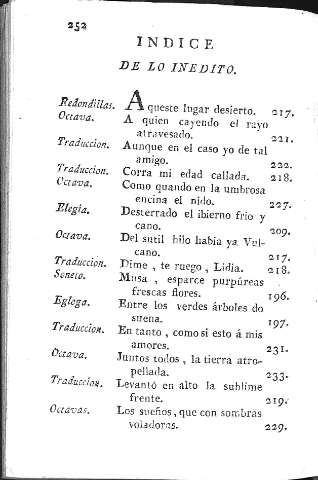 [Indice de los inedito] 252