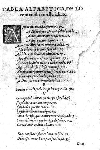 Tabla alfabetica.de lo contenido en este libro