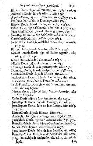 129