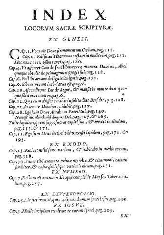 Index locorvm sacre scriptvrae.