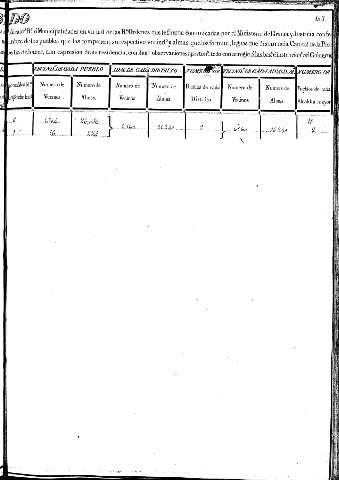 103